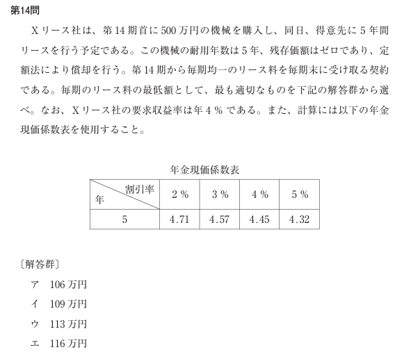渾身】R7財務・会計 全問解説 by まさき – 中小企業診断士試験 一発